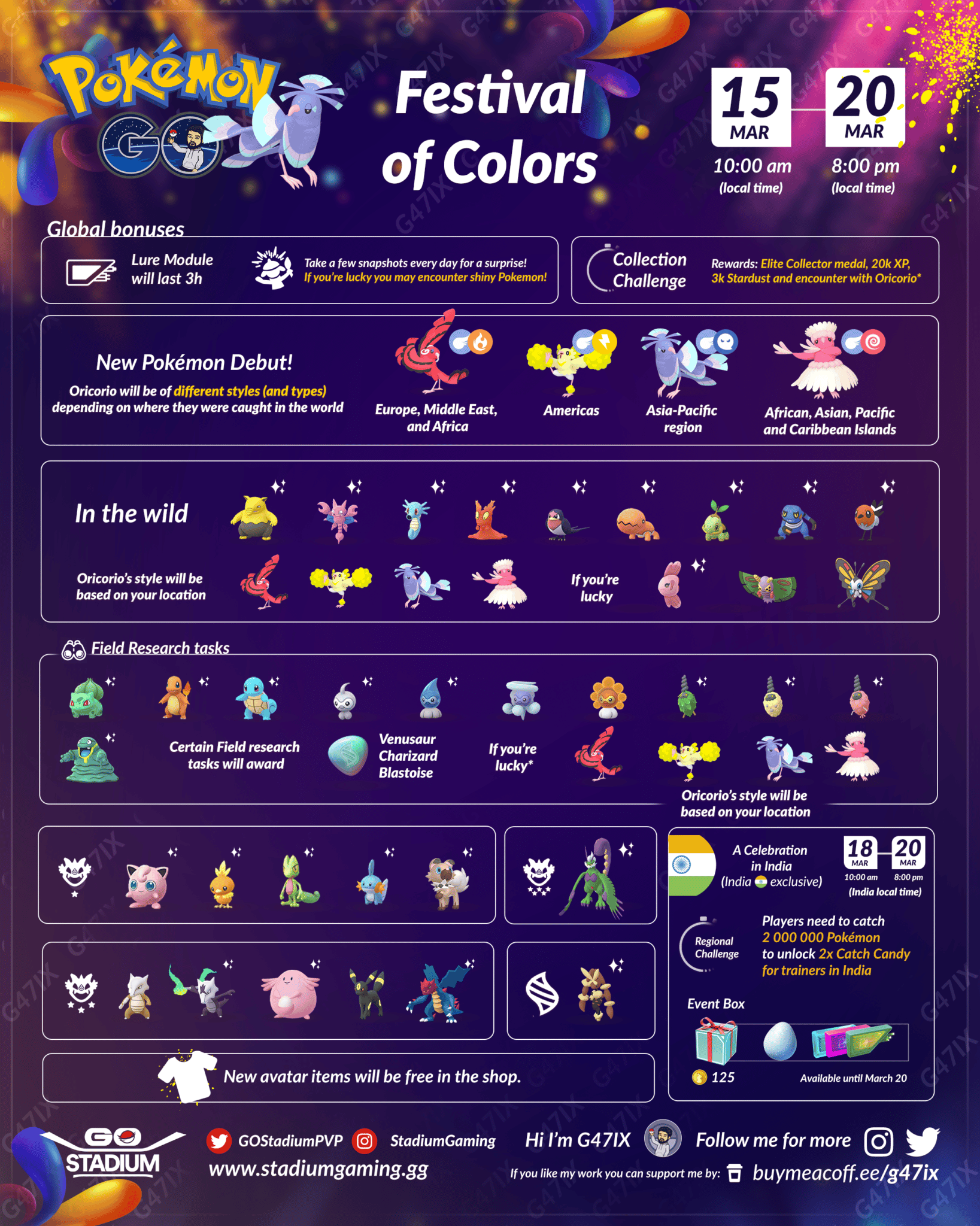 Festival of Colors Global Event Pokemon GO Raiders